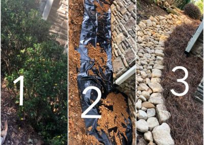 Professional Mulching